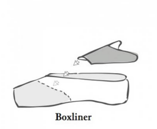 Box Liner